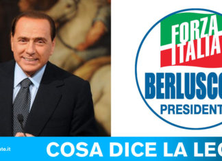 Un cosentino ha fatto pignorare i conti di Forza Italia